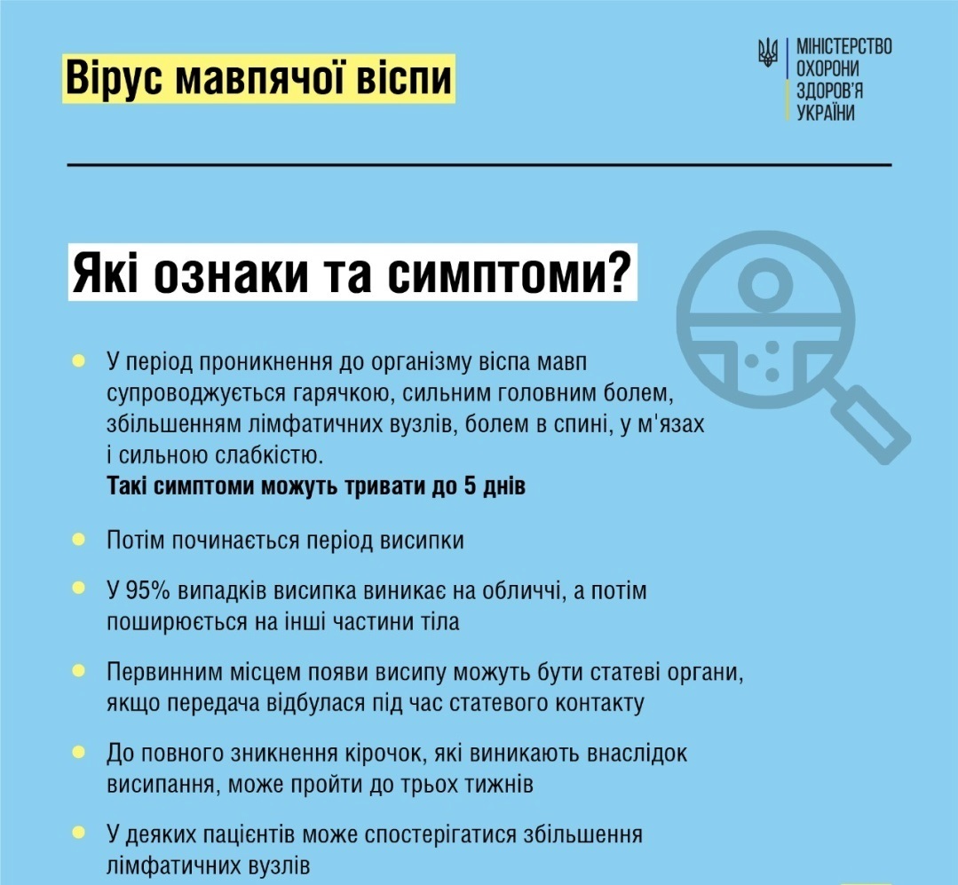віспа мавп симптоми