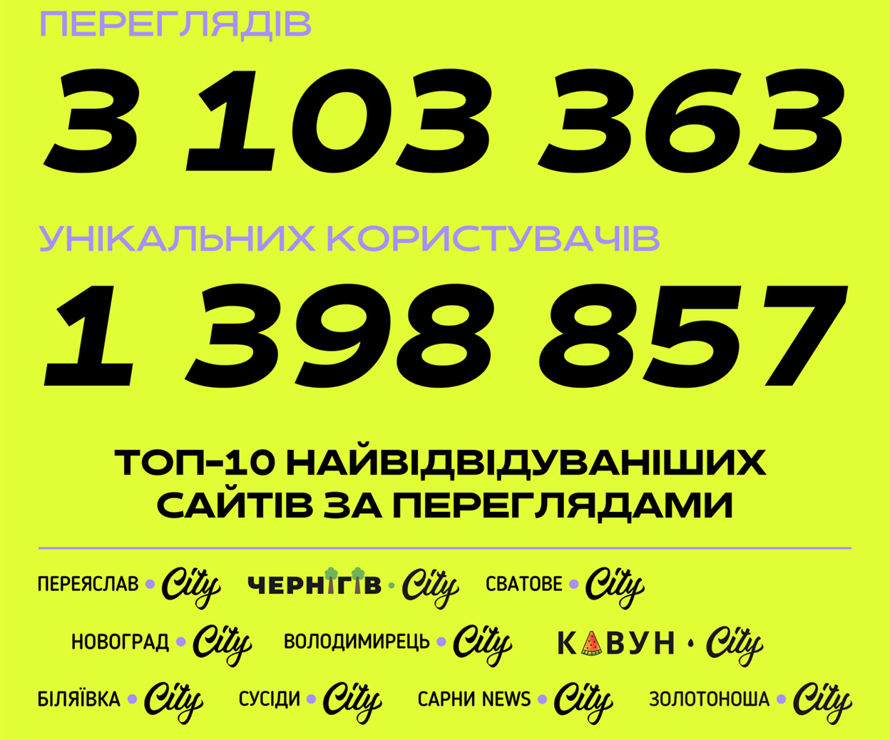 статистика