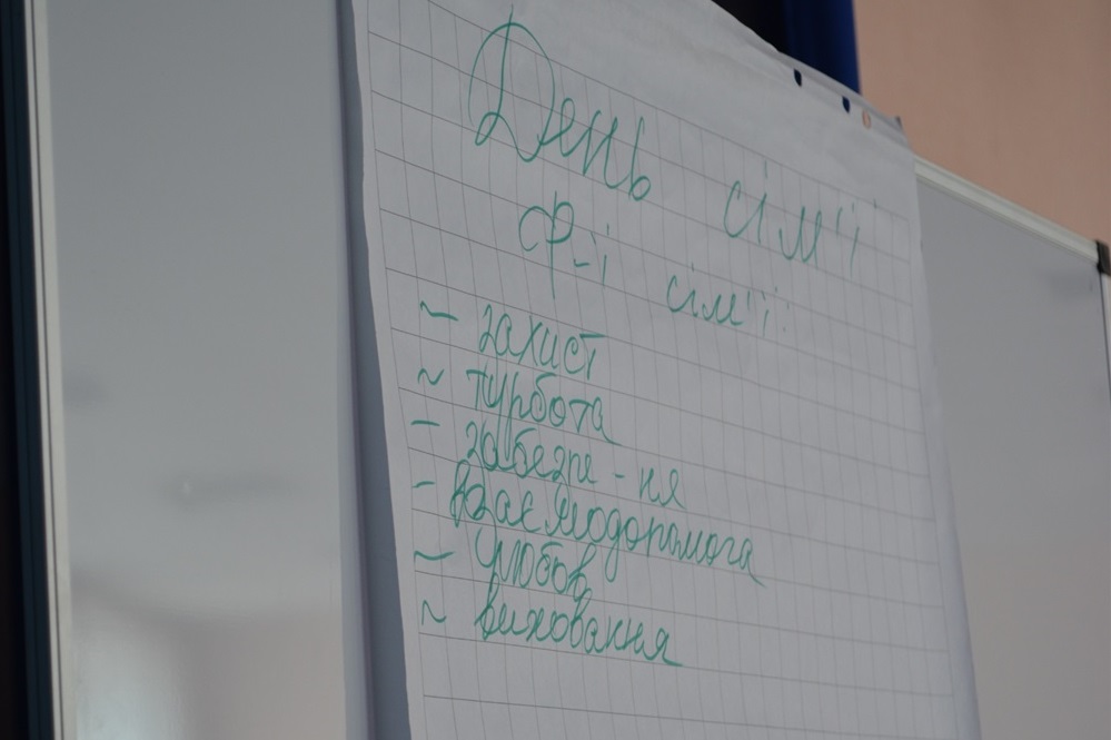 Тренiнг на тему сiм'ї