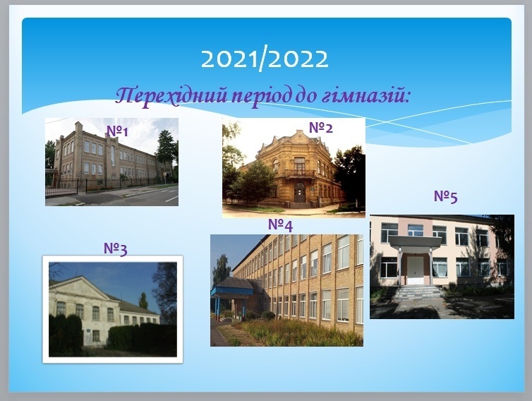 Презентація стратегії розвитку освітніх закладів