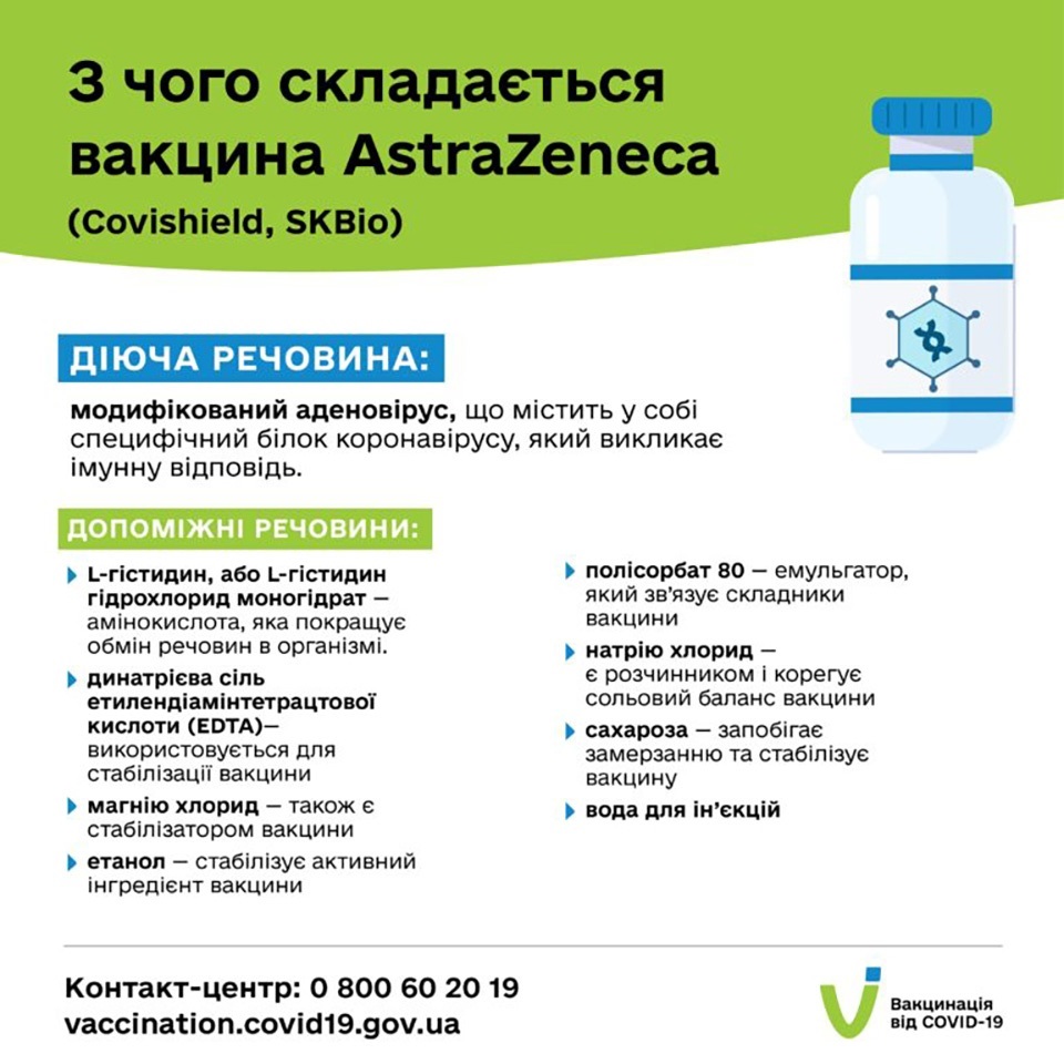 склад вакцини