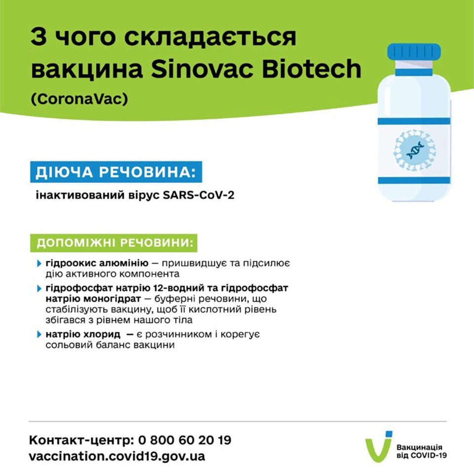 склад вакцини