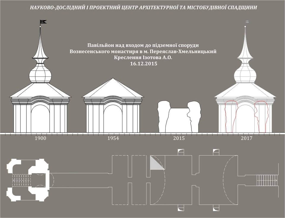 План реконструкції альтанки