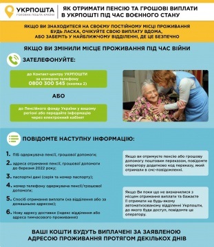 пенсія