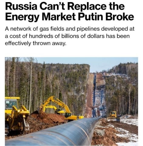 путін знищив енергетичний ринок росії, пише Bloomberg