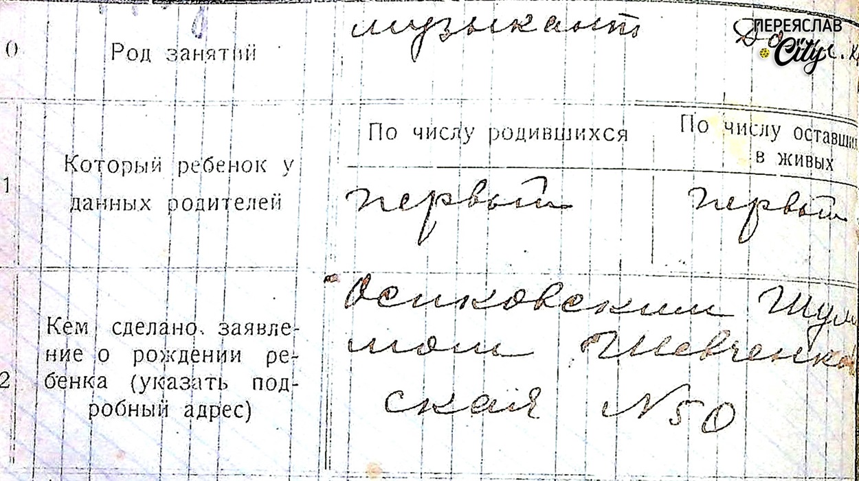Запис в архівних докмуентах вулиці з назвою Шевченківська