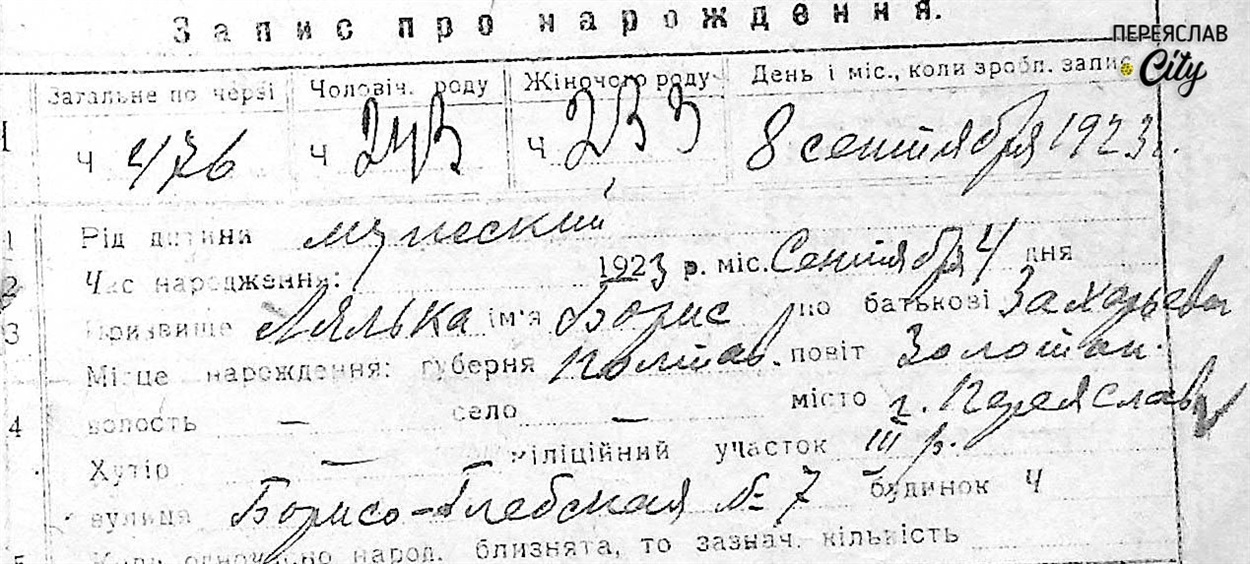 Архівний документ із зазначенням у Переяславі вулиці Борисо-Глібська