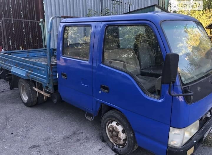 Збір коштів на автомобіль для ЗСУ