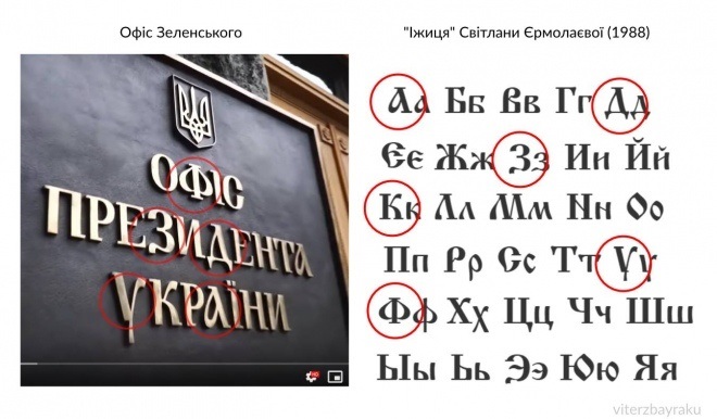 Приклад використання російського шрифту в Україні