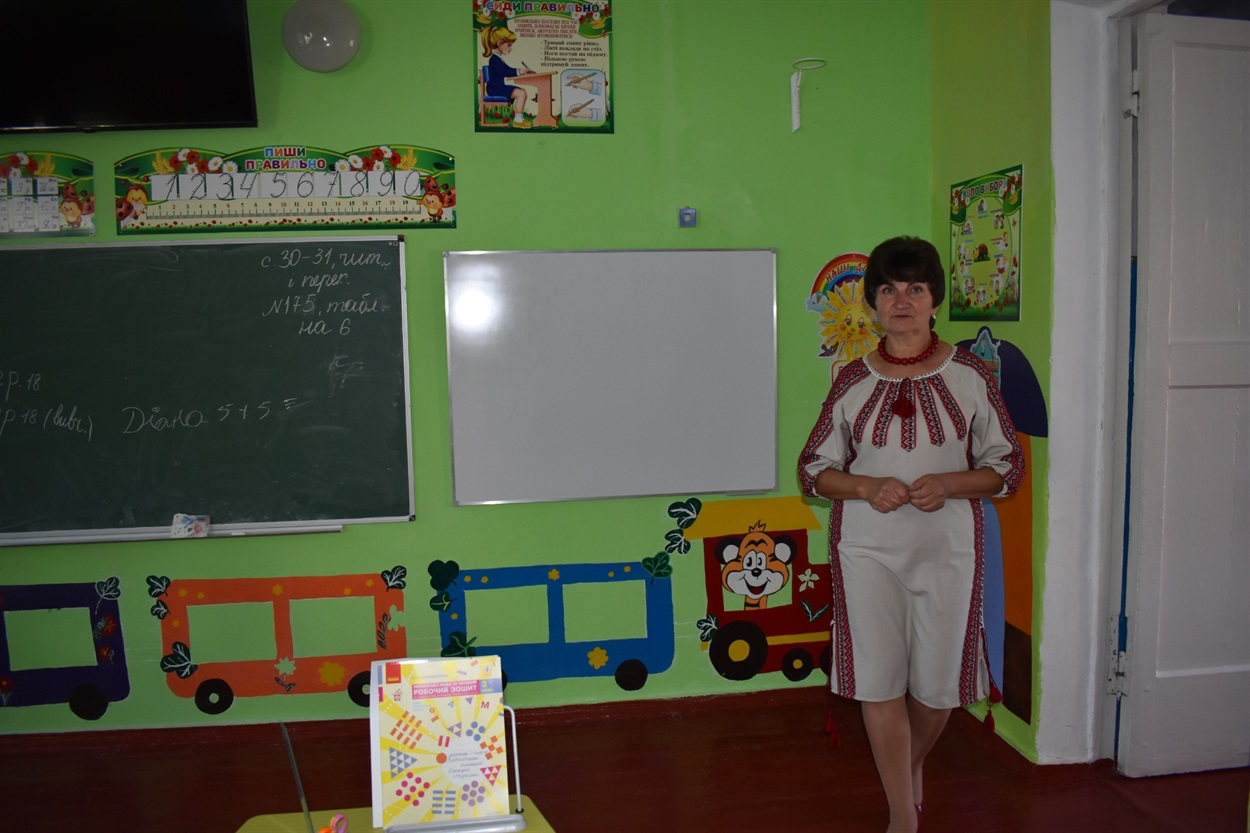 Класна кімната першокласників обладнана за вимогами НУШ  - яскрава і сучасна 