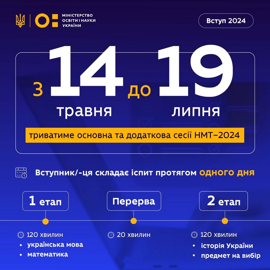 НМТ-2024