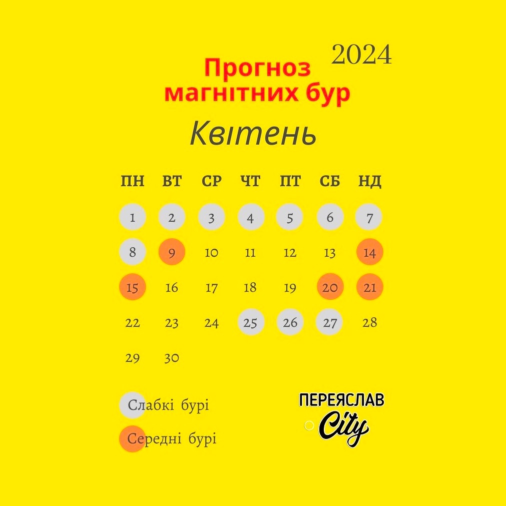 Магнітні бурі в квітні 2024 інфографіка