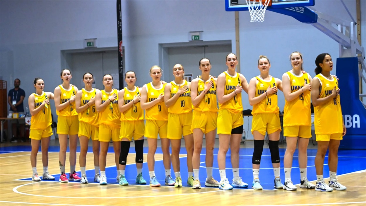 Збірна України U-20