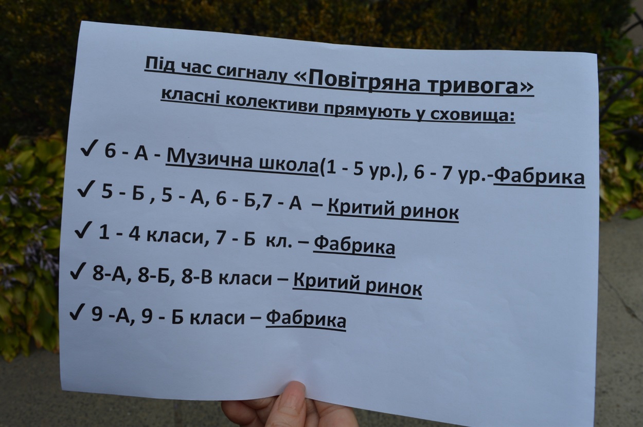 Графік відвідування укриттів учнями гімназії № 2