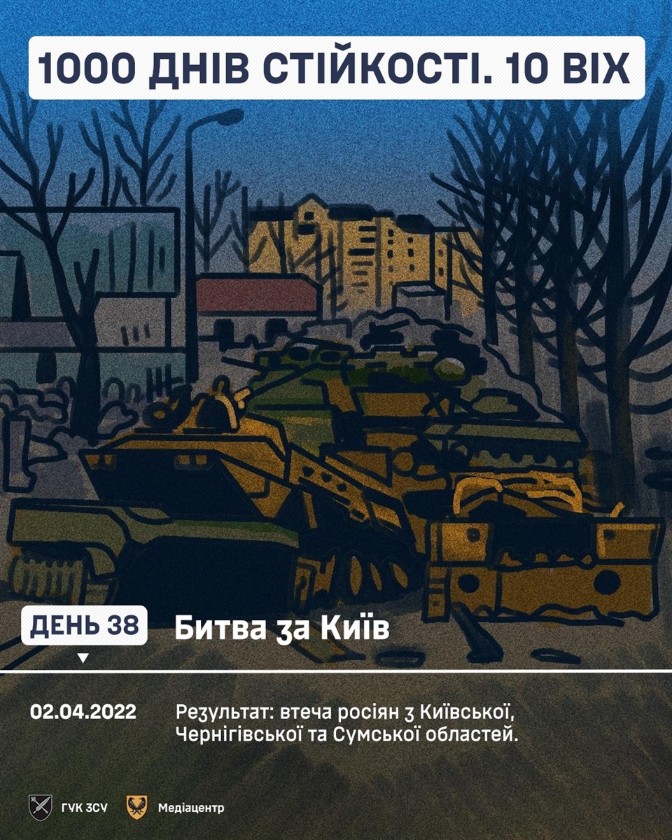 1000 днів великої війни. Битва за Київ 