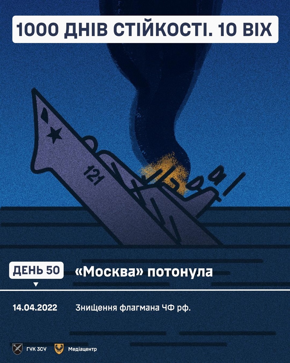 1000 днів великої війни. «Москва потонула»