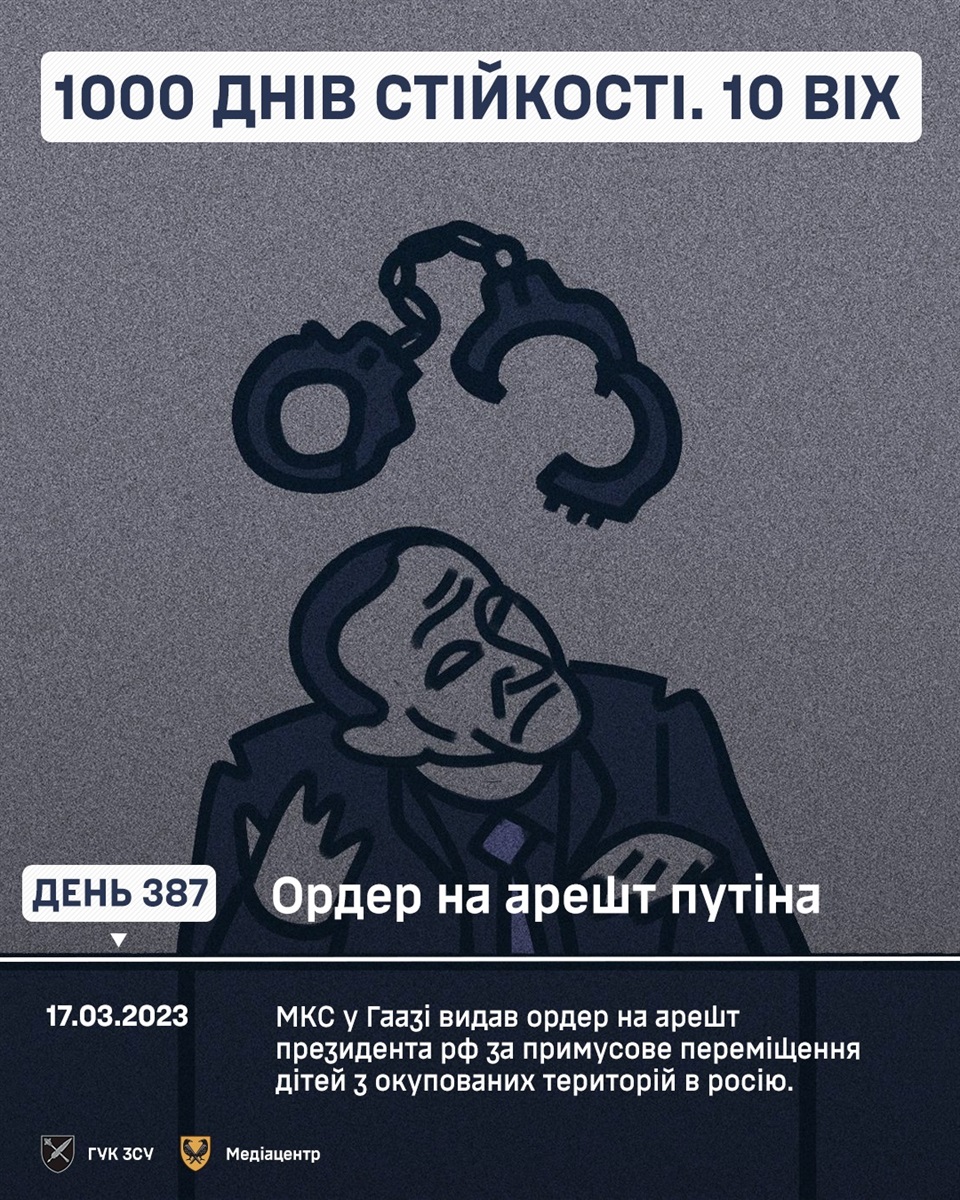1000 днів великої війни в Україні. Ордер на арешт Путіна