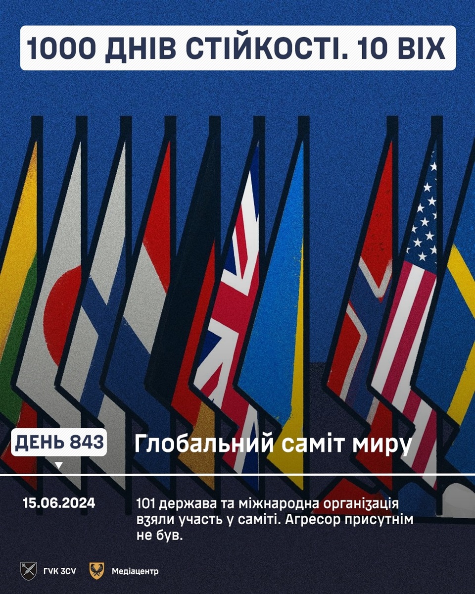 1000 днів великої війни в Україні. Глобальний саміт миру