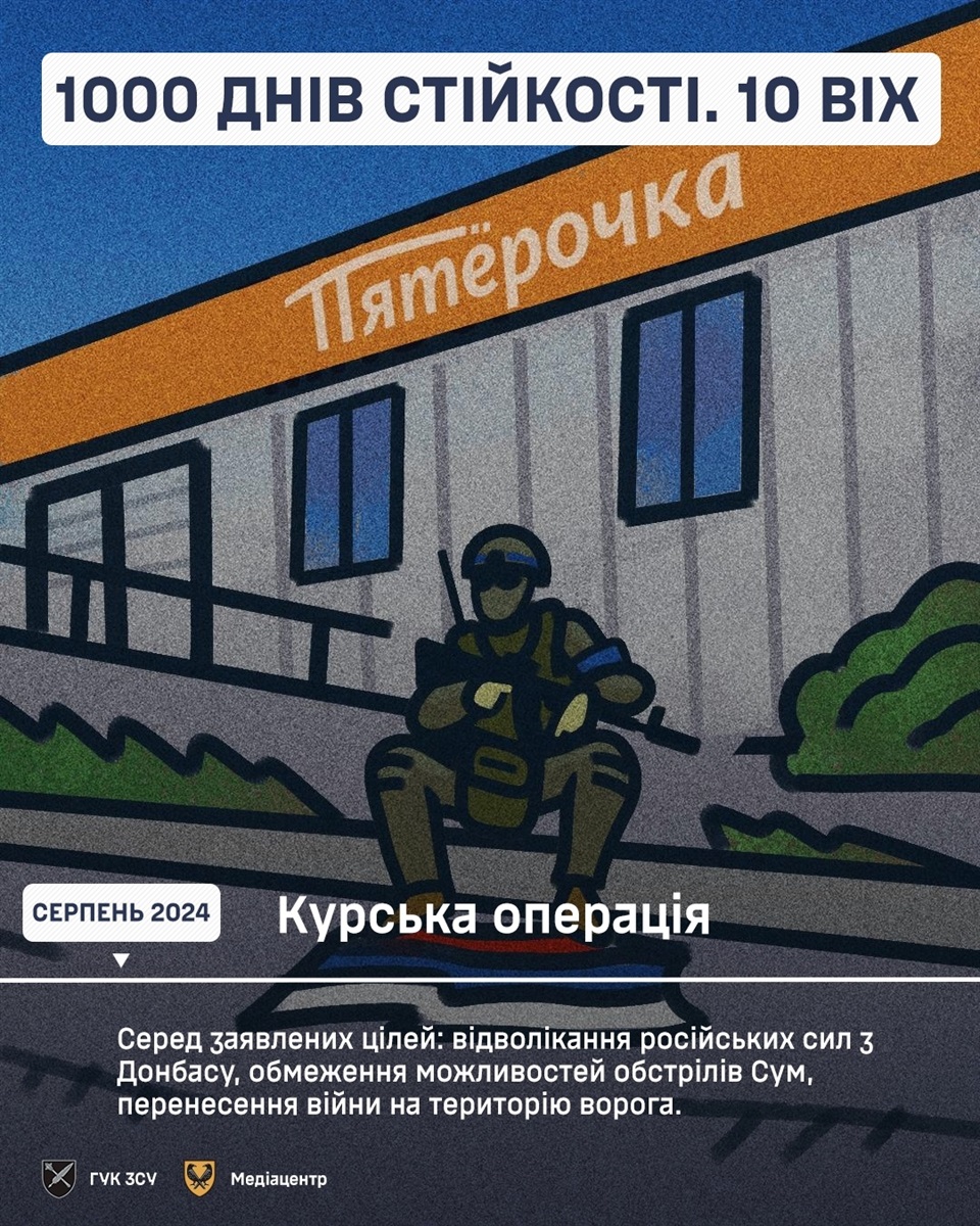1000 днів великої війни в Україні. Курська операція