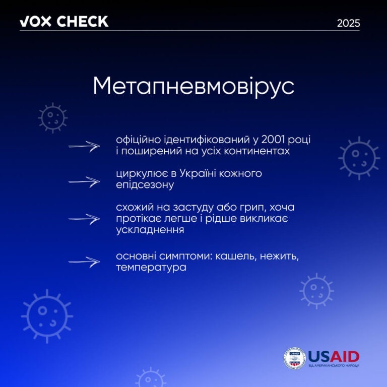 метапневмовірус