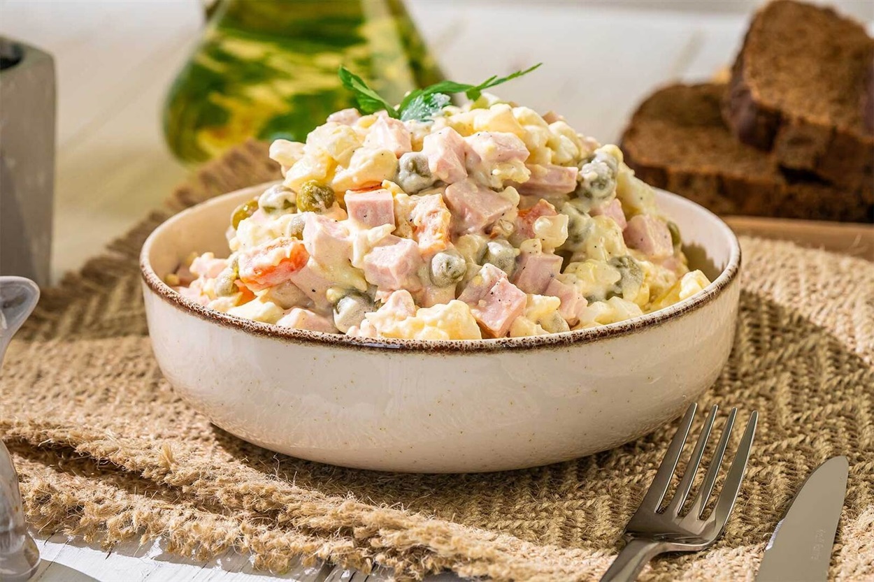 Індекс Олів’є 2025