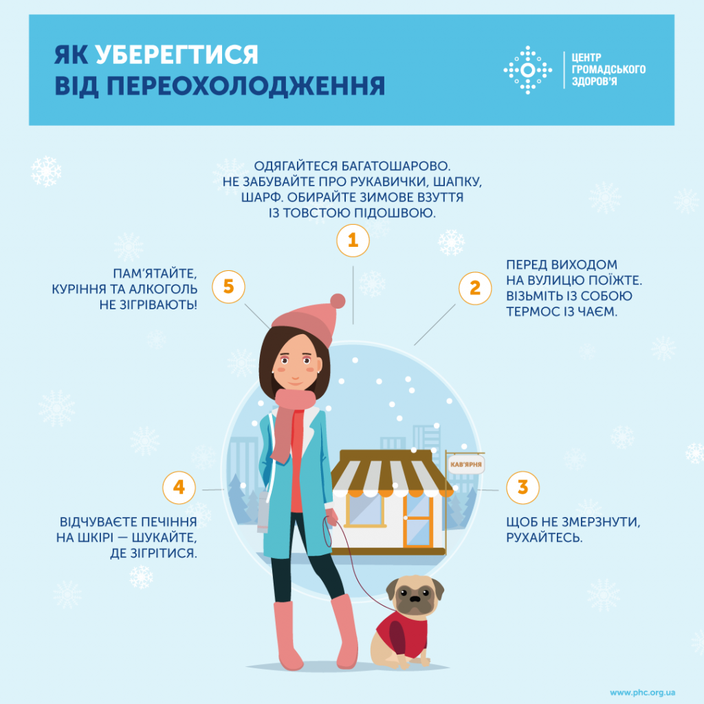 як уберегтися від переохолодження