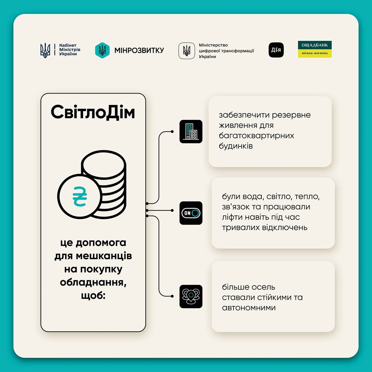 Багатоповерхівки Київщини можуть отримати гроші на автономне електроживлення від держави