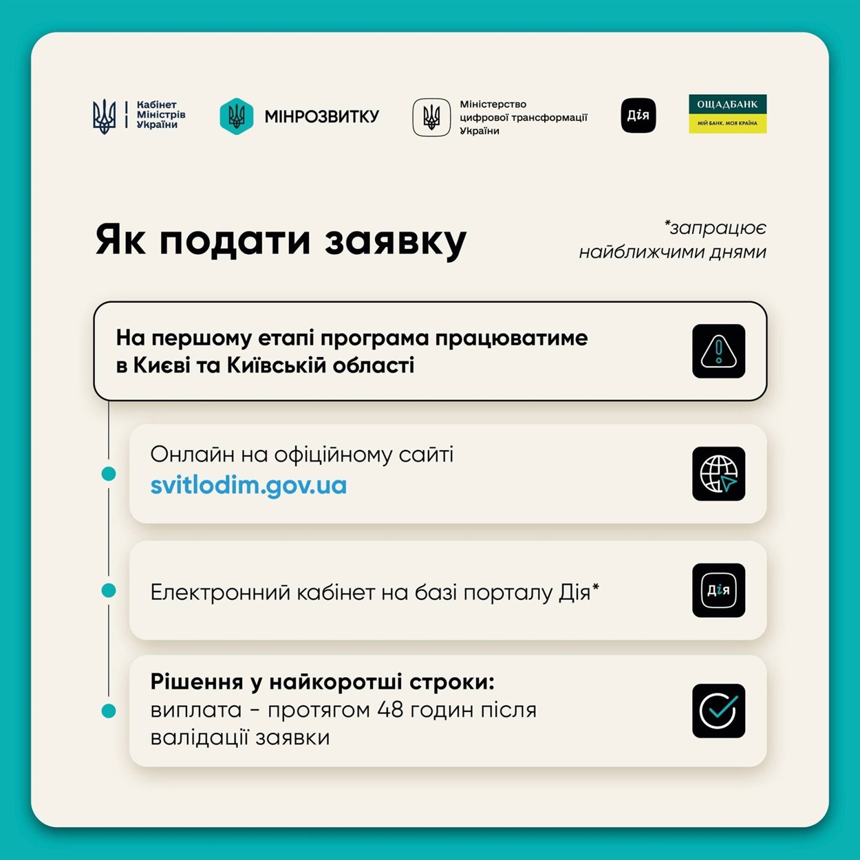 Багатоповерхівки Київщини можуть отримати гроші на автономне електроживлення від держави