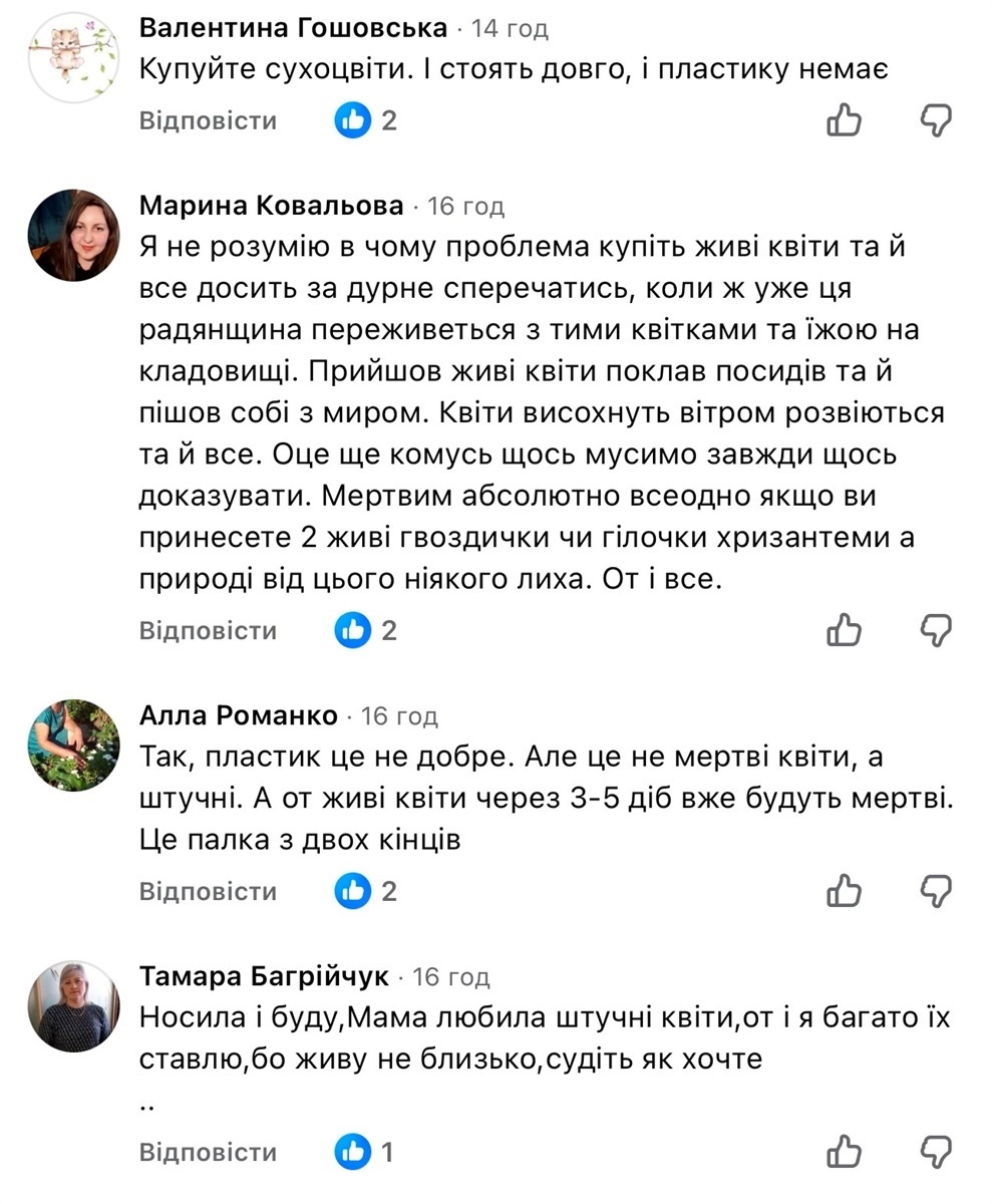 Пластикова пам’ять: як «традиція» на кладовищах перетворилася на екологічну проблему
