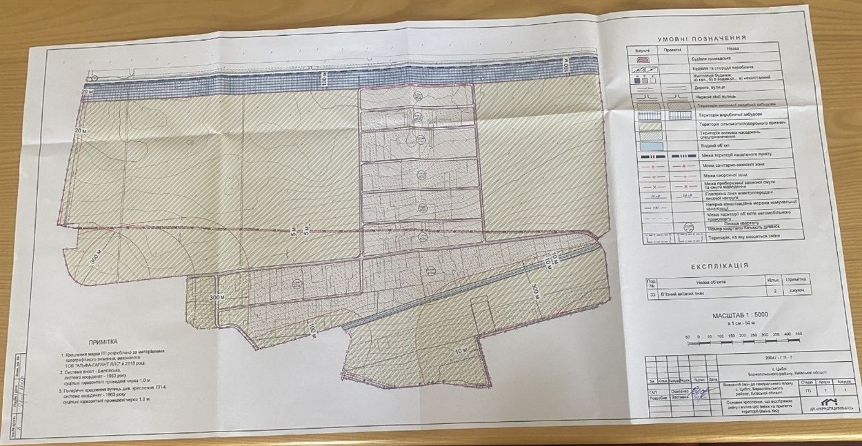 Проєкт оновленого генплану села Циблі, яким  територія під сезонними городами набуває знову призначення сільгоспугідь  