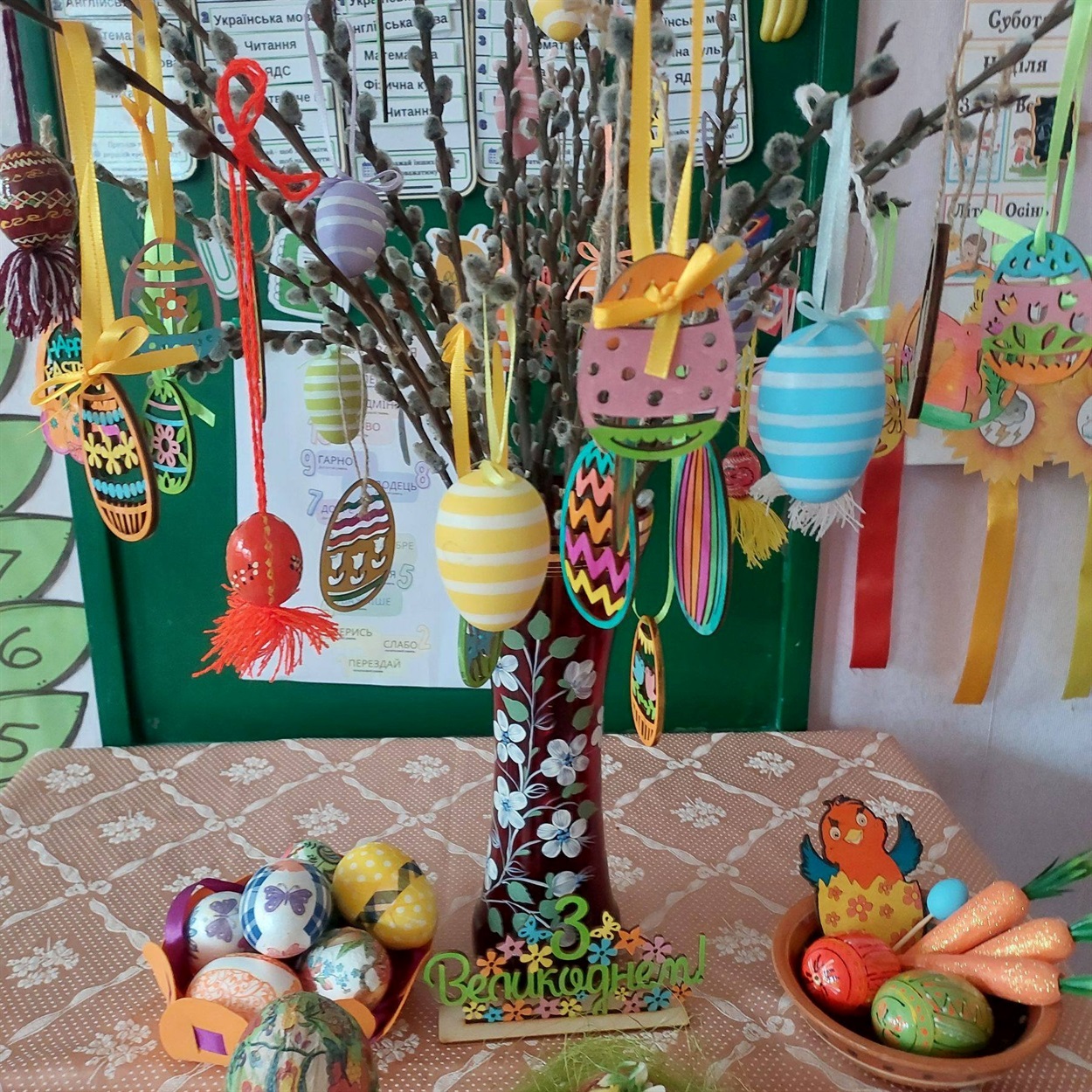  Роботи учнів 3-го класу Світанківської школи