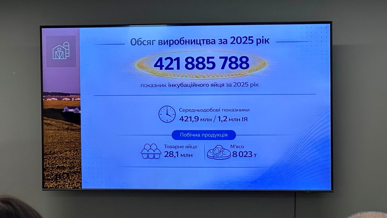 Публічний звіт підприємств МХП за 2025 рік: про податки, підтримку військових і розвиток громад