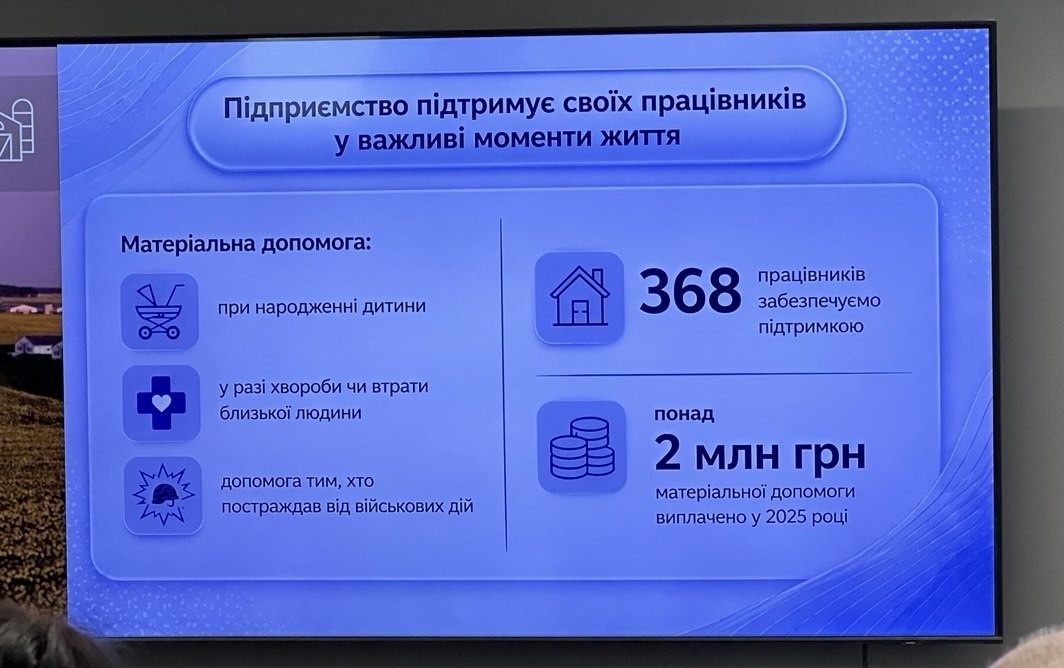 Публічний звіт підприємств МХП за 2025 рік: про податки, підтримку військових і розвиток громад