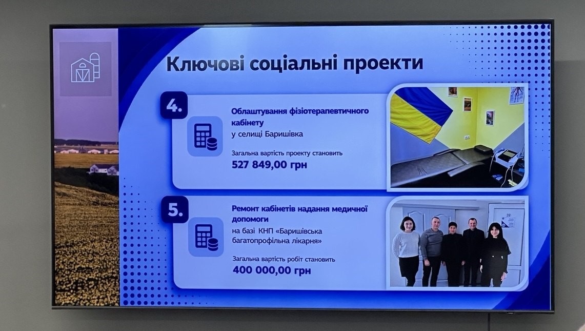 Публічний звіт підприємств МХП за 2025 рік: про податки, підтримку військових і розвиток громад