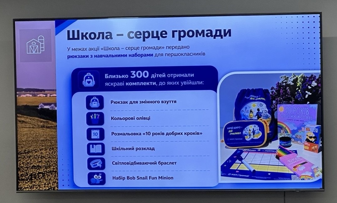 Публічний звіт підприємств МХП за 2025 рік: про податки, підтримку військових і розвиток громад