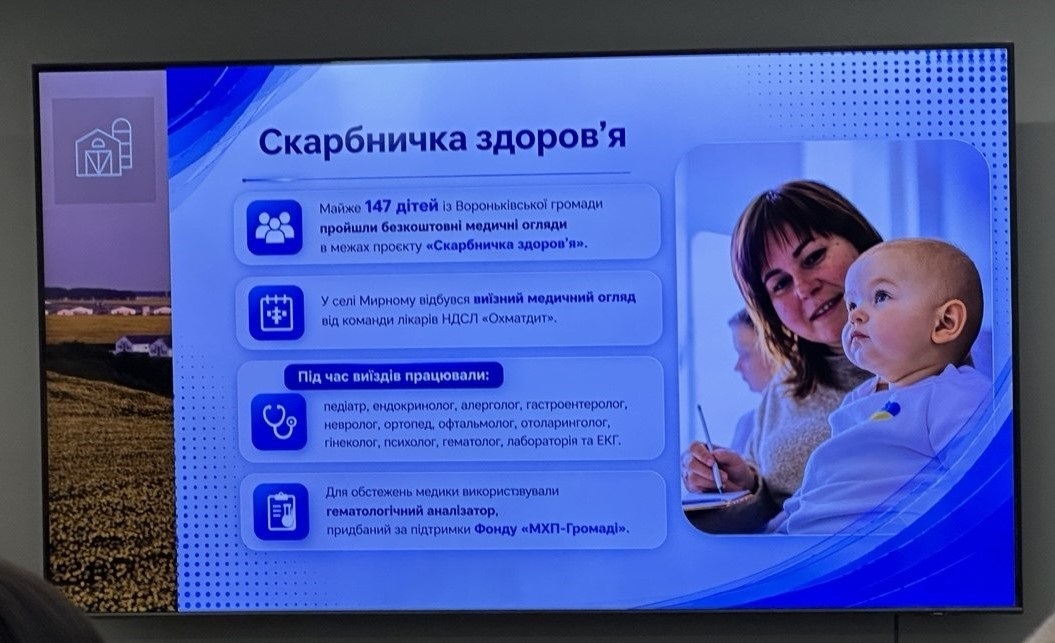 Публічний звіт підприємств МХП за 2025 рік: про податки, підтримку військових і розвиток громад