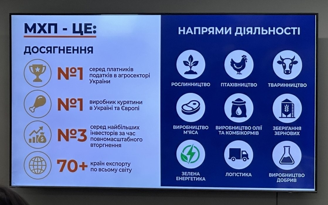 Публічний звіт підприємств МХП за 2025 рік: про податки, підтримку військових і розвиток громад