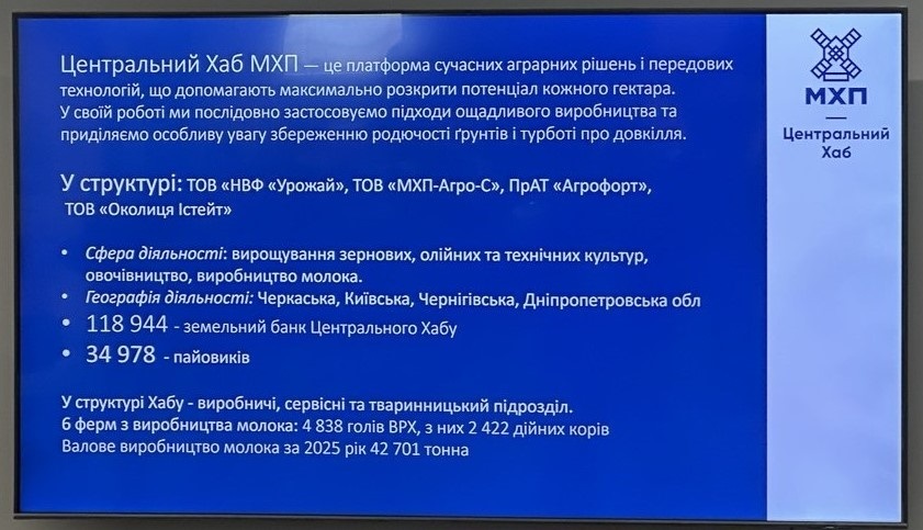 Публічний звіт підприємств МХП за 2025 рік: про податки, підтримку військових і розвиток громад