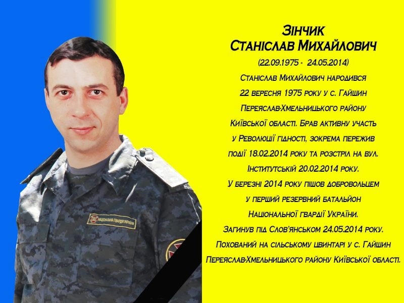 герой Зінчик Станіслав