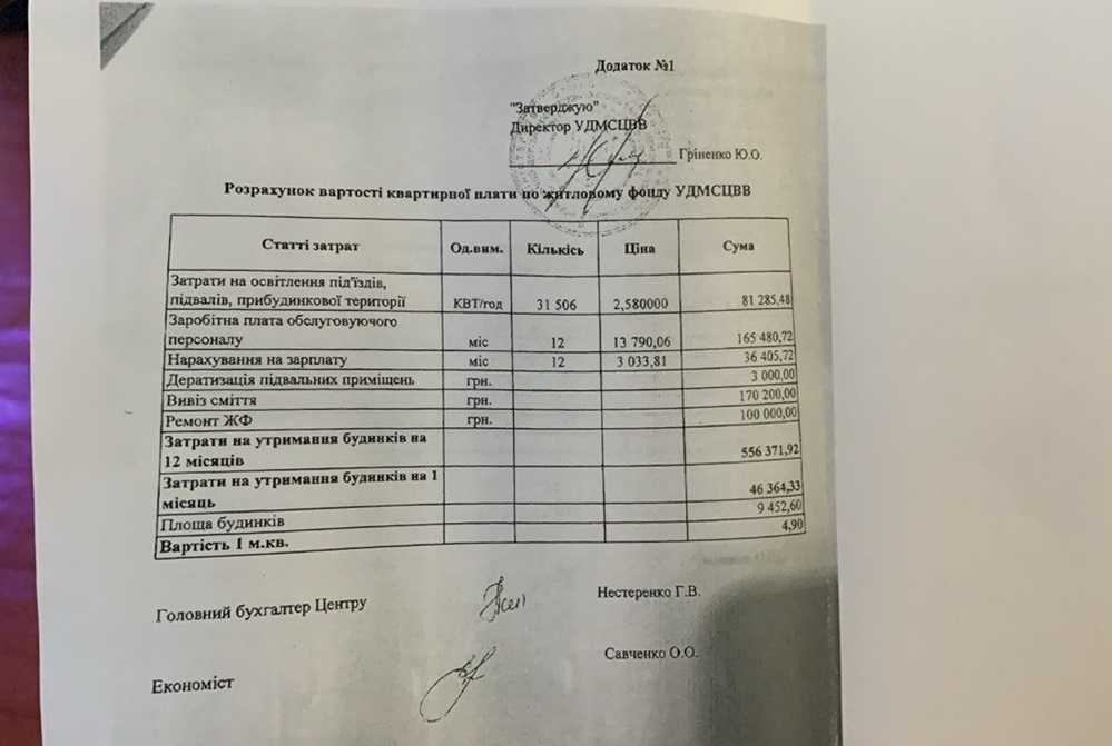 Розрахунок вартості квартирної плати по житловому фонду УДМСЦВВ, підписаний попереднім керівником госпіталю